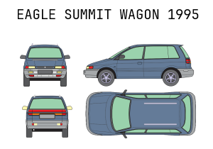 Eagle Summit Wagon 1995