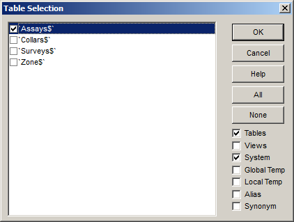 Table Selection Assays